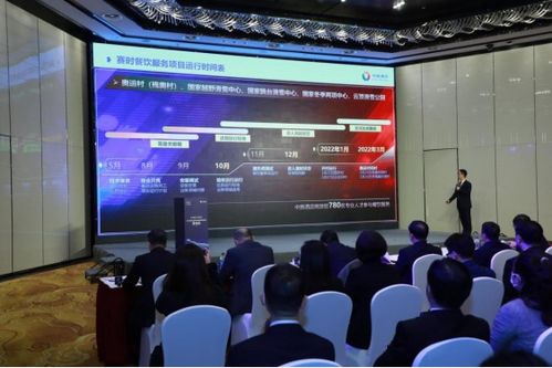 冬奧倒計時三百日 中旅酒店決勝誓師，全力保障酒店管理服務