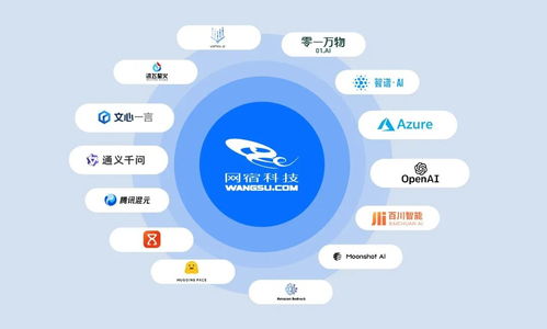 AI流量大戰(zhàn)全面打響，網(wǎng)宿邊緣AI網(wǎng)關助力企業(yè)“智”勝千里